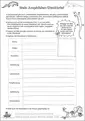 AB 8 – Mein Amphibien-Steckbrief