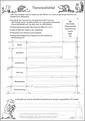 AB 11 – Tiersteckbrief